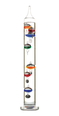 Galileo Thermometer